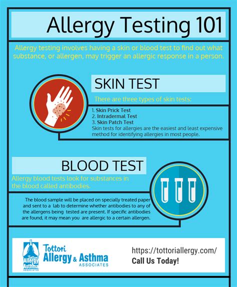 Allergy Testing 101 Tottori Allergy And Asthma Associates