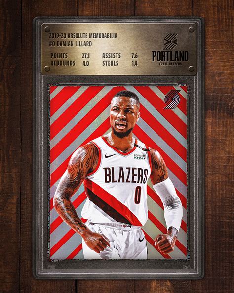 Nba trading cards are hot right now. NBA TRADING CARDS on Behance