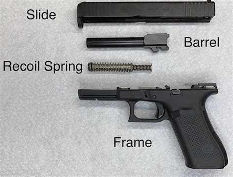 How To Disassemble A Glock 17 Or 19 Field Strip Any Glock