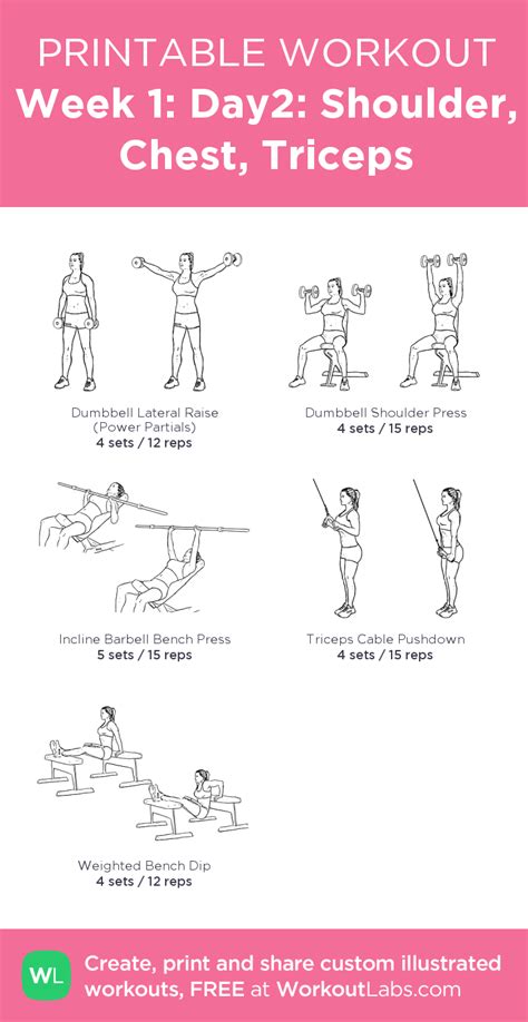 √ Womens Chest And Tricep Workout Routine