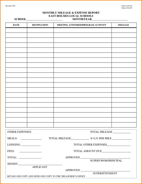 Mileage Expense Report Spreadsheet Throughout Template Monthly Mileage
