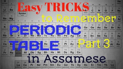 Easy Tricks To Remember Periodic Tablepart 3 Youtube