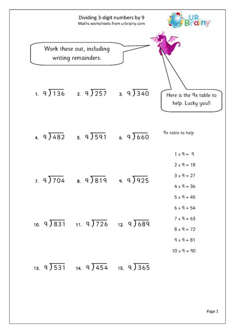 Division By 3-digit Numbers Worksheets