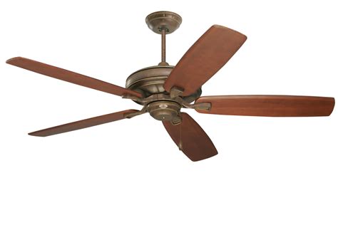 Choosing the right type of fan. Ceiling fan - Wikipedia