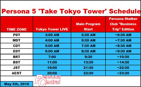 See exactly how to unlock this confidant with the quick guide. Persona 5 'Take Tokyo Tower' Event Schedule Guide - Persona Central