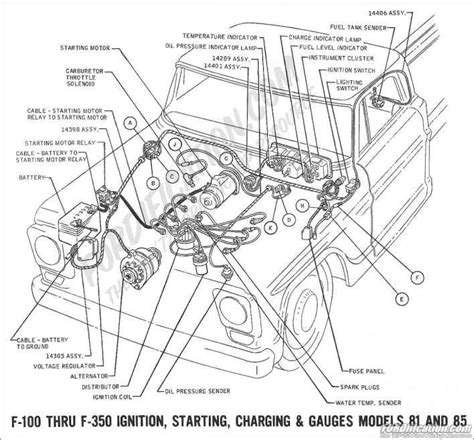 Ford F100 Truck Parts Diagrams