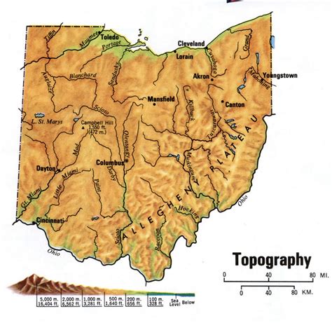 Ohio Topographic Map Stacked Plot Visualization Print Agrohortipbacid