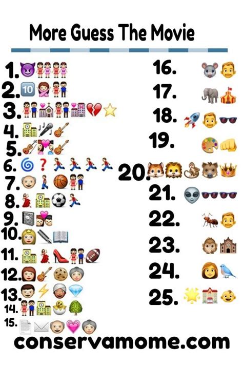 guess the movie brainteaser riddle riddles guess the movie emoji quiz guess the emoji answers