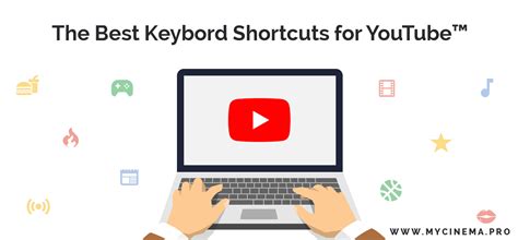 Keyboard Shortcuts For Youtube™ Cheat Sheet