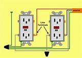 Photos of Daisy Chain Electrical Outlets