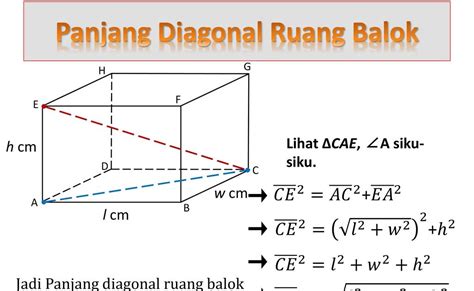 Cara Menghitung Rumus Diagonal Balok Matematika Rumus Rumus Images