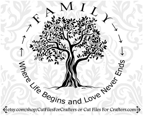 Family Where Life Begins And Love Never Ends Svg Family Tree | Etsy