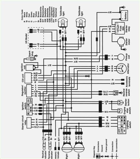 Find great deals on ebay for kawasaki wiring diagrams. Kawasaki Prairie 300 Carburetor Diagram - Wiring Diagram