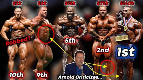 Arnold Classic 2021 Entire Line Up Result Youtube