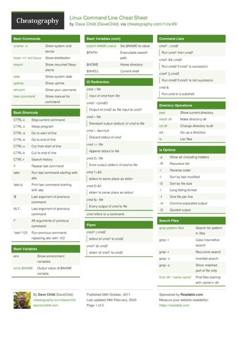 a cheat sheet of the commands i use most for linux with popup links to man pages linux