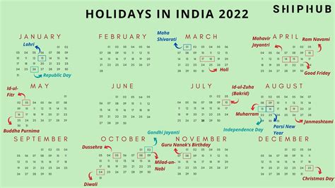 Hindu Calendar November 2022 Printable Word Searches