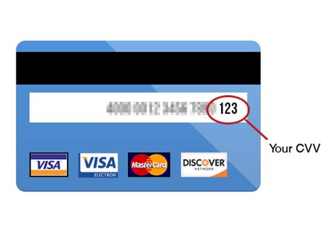 You may use visa, mastercard, american express, and discover. MultiSUITE Store