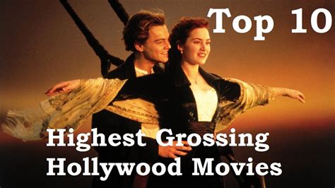 Top 10 Highest Grossing Hollywood Movies 2018 I Box Office Top Films