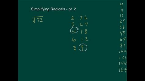Simplifying Radicals Pt 2 Youtube