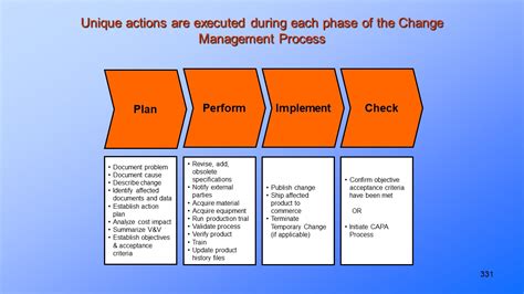 As we mentioned, these changes are evaluated and then, approved or rejected by the board. The "Change Control Board".PresentationEZE