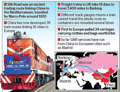 Below route overview shows country. Train will travel 7,500mile journey from China to London ...