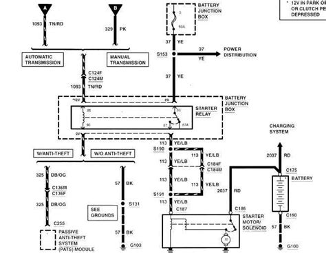 Ultimate Guide Understanding The 2000 Ford Ranger Coil Pack Diagram