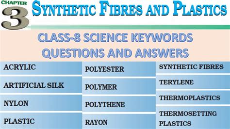 Keywords And Exercises Class 8 Science Ch 3 Synthetic Fibres And