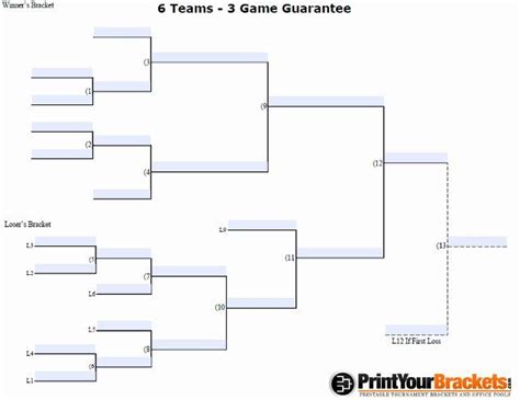 6 Team 3 Game Guarantee Bracket Best Of Fillable 6 Team 3 Game