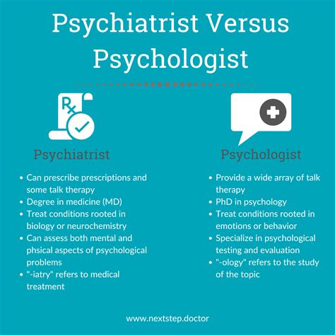 What Is the Difference Between Psychiatrists and Psychologists? - Next ...