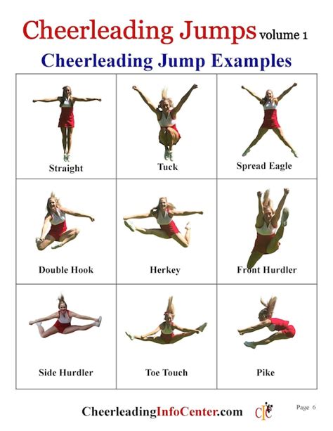 The Importance Of Cheerleading Tryouts