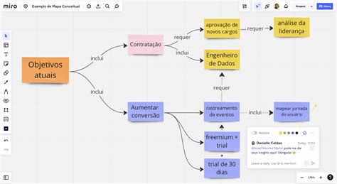 Mapa Conceitual o que é Como fazer Veja exemplos e modelos editáveis