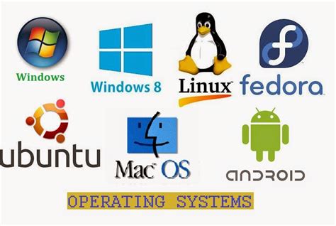 Operating System Struktur Sistem Operasi Riset