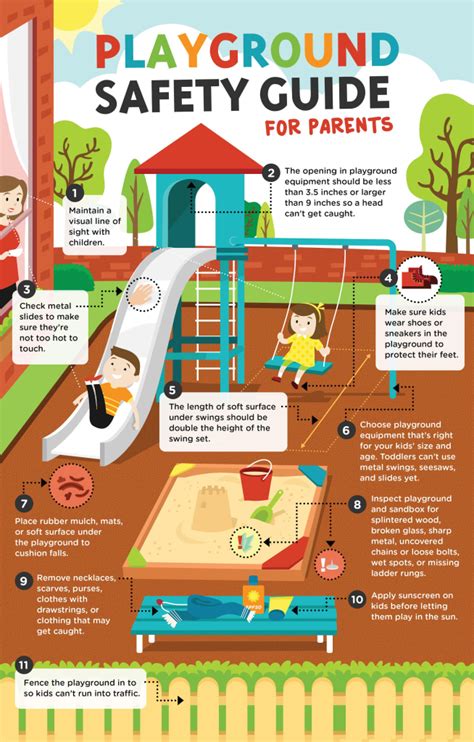 Playround Safety Tips For Parents Infographic