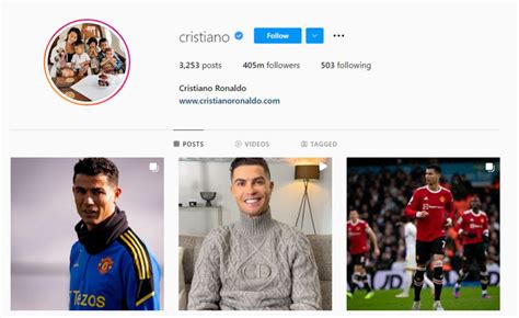 Know About Cristiano Ronaldo Instagram Followers Stats In 2022