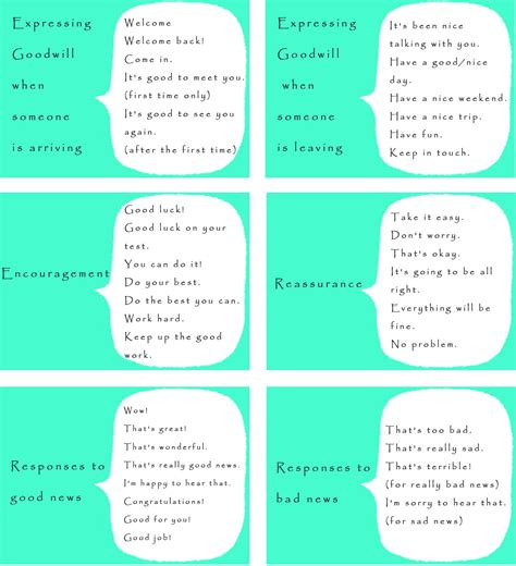 Phrases For Encouraging Someone In English Learn English