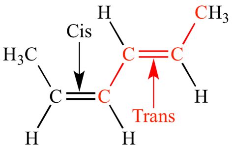 Illustrated Glossary Of Organic Chemistry Trans