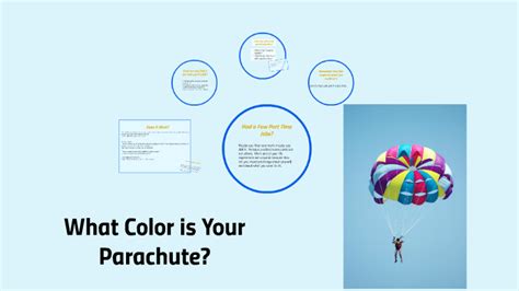 What Color Is Your Parachute Lesson 1 By Terelyn Tom On Prezi