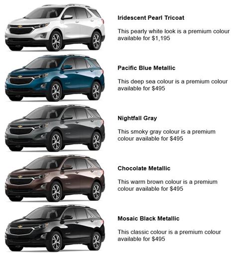 What Are The 2020 Chevrolet Equinox Colour Options Ernie Dean