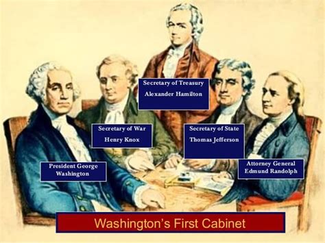 The cabinet comprises the following members with effect from 27 july 2020 "Serves At the Pleasure of the President" … Can Congress ...