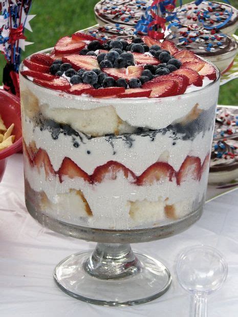 Strawberry And Blueberry Trifle Trifle Recipe Desserts Blueberry