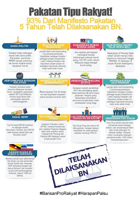 Manifesto pakatan harapan (ph) english version. SUARA LENSA: Manifesto Pakatan Harapan PRU14