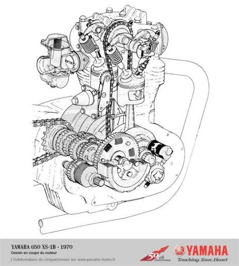 Yamaha Xs650 Engine Diagram