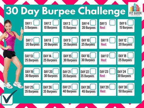 Burpees Challenge Burpee Challenge Workout Challenge Workout Chart