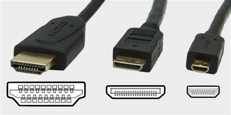 What Is Hdmi Various Hdmi Versions Explained Compared