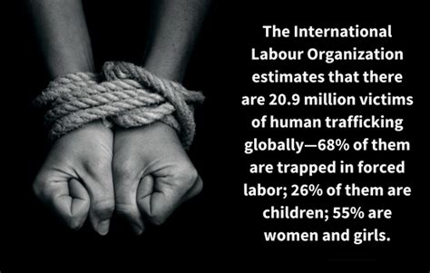 the international labour organization estimates that there are 20 9 million victims of human