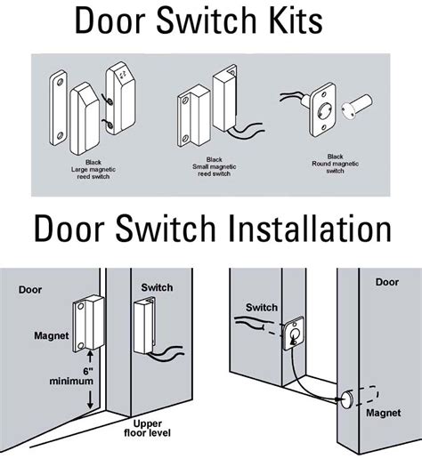 17 Awesome Slide Switch Wiring Diagram
