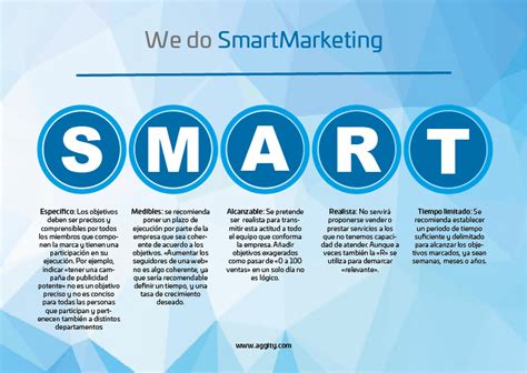 Objetivos Smart En Marketing Digital Aggity