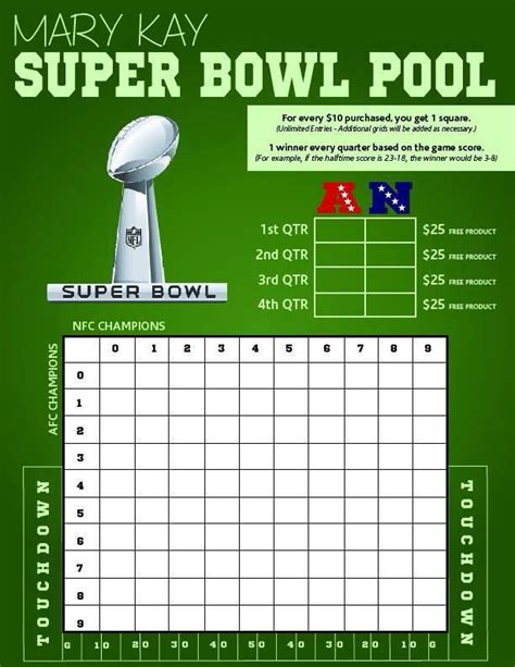 Super Bowl Pool Template With Numbers