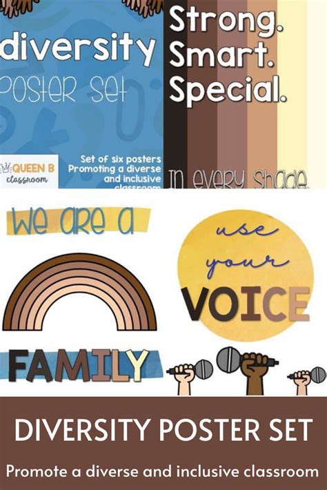 Cultural Diversity Bulletin Board Posters Inclusion Inclusion
