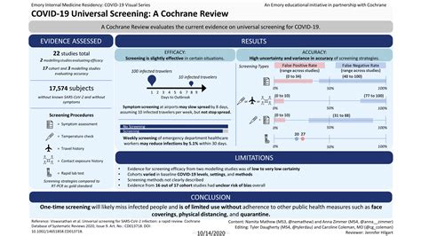 How Effective Is Screening For Covid 19 Cochrane